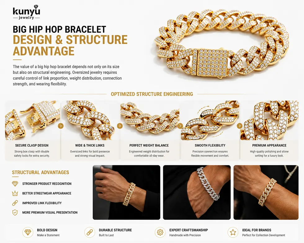 Big Hip Hop Bracelet